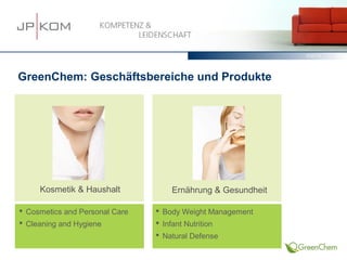 15.03.13   24




GreenChem: Geschäftsbereiche und Produkte




     Kosmetik & Haushalt            Ernährung & Gesundheit

 Cosmetics and Personal Care    Body Weight Management
 Cleaning and Hygiene           Infant Nutrition
                                 Natural Defense
 