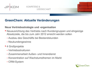 15.03.13   25




GreenChem: Aktuelle Veränderungen

Neue Vertriebsstrategie und -organisation
 Neuausrichtung des Vertriebs nach Kundengruppen und ehrgeizige
  Absatzziele, die bis zum Jahr 2012 erreicht werden sollen
  − Ausbau des Geschäfts bei Bestandskunden
  − Neukundengewinne
 4 Großprojekte
 − Vertriebsstrukturen
 − Zusammenarbeit Außen- und Innendienst
 − Konzentration auf Wachstumsthemen im Markt
 − CRM-System
 