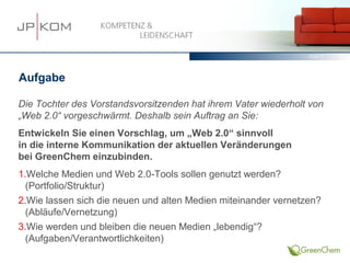 15.03.13   27




Aufgabe

Die Tochter des Vorstandsvorsitzenden hat ihrem Vater wiederholt von
„Web 2.0“ vorgeschwärmt. Deshalb sein Auftrag an Sie:
Entwickeln Sie einen Vorschlag, um „Web 2.0“ sinnvoll
in die interne Kommunikation der aktuellen Veränderungen
bei GreenChem einzubinden.
1.Welche Medien und Web 2.0-Tools sollen genutzt werden?
  (Portfolio/Struktur)
2.Wie lassen sich die neuen und alten Medien miteinander vernetzen?
  (Abläufe/Vernetzung)
3.Wie werden und bleiben die neuen Medien „lebendig“?
  (Aufgaben/Verantwortlichkeiten)
 