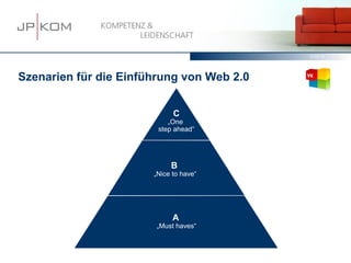 15.03.13   45




Szenarien für die Einführung von Web 2.0


                             C
                           „One
                        step ahead“




                            B
                       „Nice to have“




                             A
                       „Must haves“
 