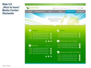 Web 2.0
„Nice to have“
Media Center:
Startseite       15.03.13   58




Quelle: JP│KOM
 