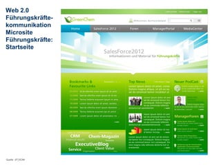 Web 2.0
Führungskräfte-
kommunikation
Microsite         15.03.13   70

Führungskräfte:
Startseite




Quelle: JP│KOM
 