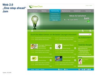 Web 2.0
„One step ahead“
Jam
                   15.03.13   73




Quelle: JP│KOM
 