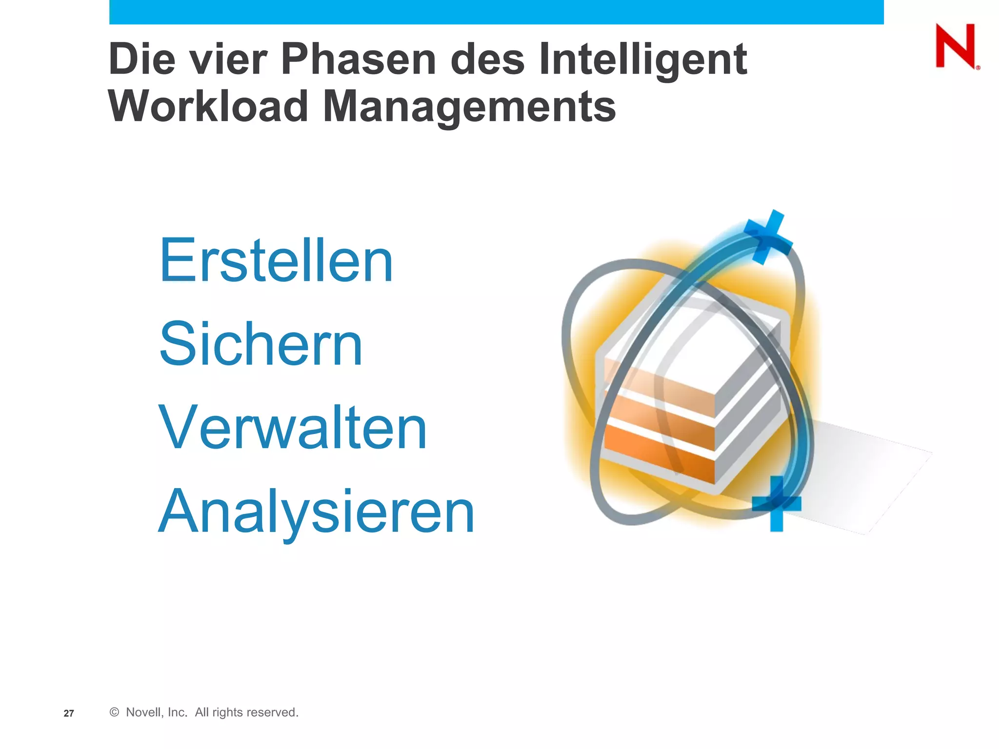 Die vier Phasen des Intelligent
     Workload Managements


             Erstellen
             Sichern
             Verwalten
             Analysieren


27   © Novell, Inc. All rights reserved.
 