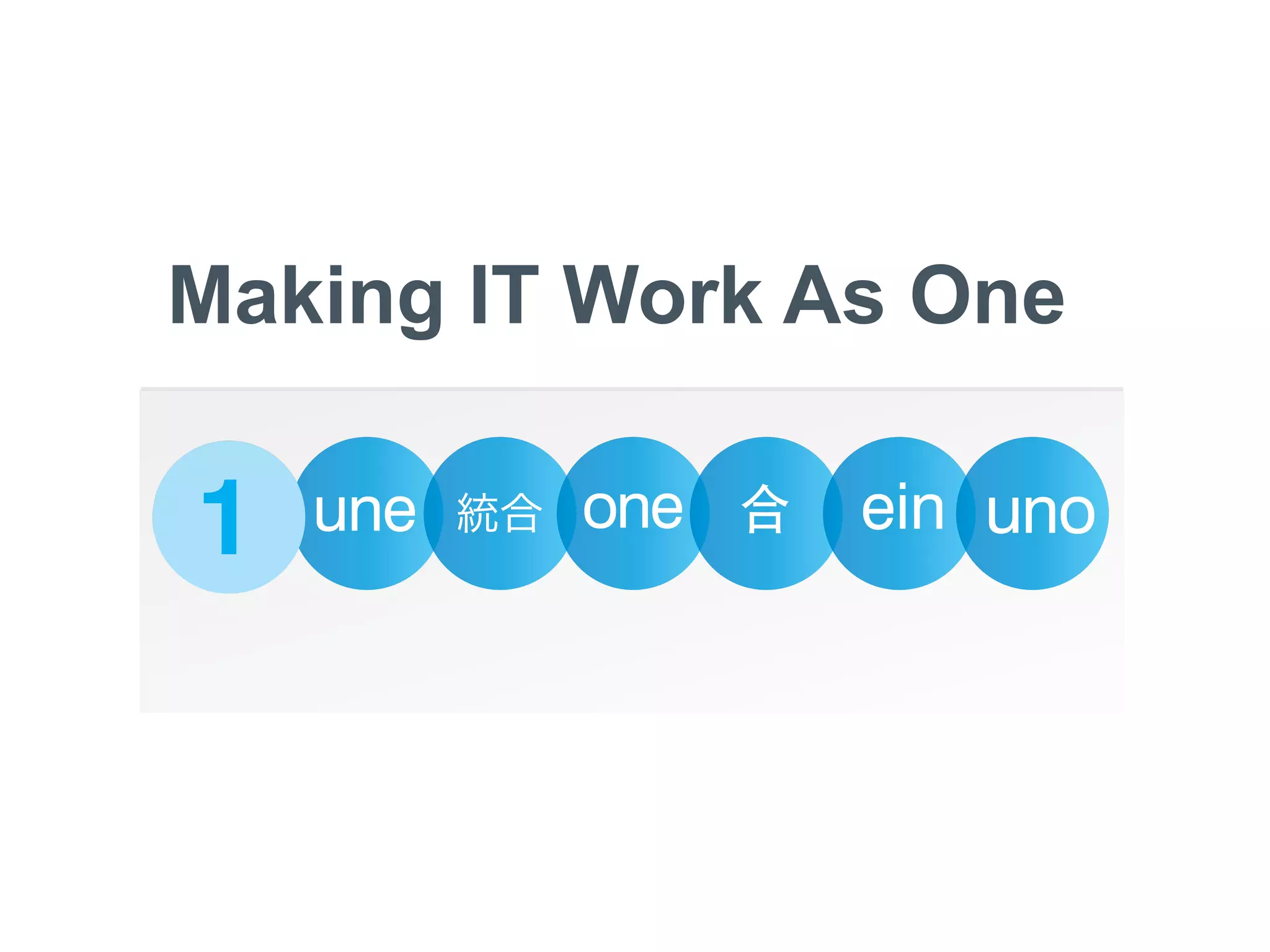 Making IT Work As One
 