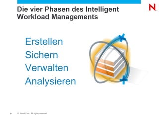 Die vier Phasen des Intelligent
     Workload Managements


             Erstellen
             Sichern
             Verwalten
             Analysieren


27   © Novell, Inc. All rights reserved.
 