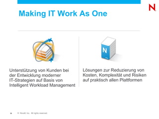 Making IT Work As One




Unterstützung von Kunden bei               Lösungen zur Reduzierung von
der Entwicklung moderner                   Kosten, Komplexität und Risiken
IT-Strategien auf Basis von                auf praktisch allen Plattformen
Intelligent Workload Management




30   © Novell, Inc. All rights reserved.
 