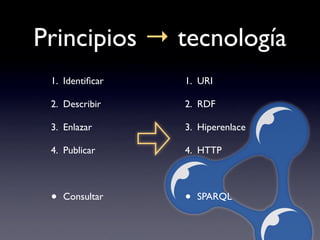 Principios → tecnología
 1. Identiﬁcar   1. URI

 2. Describir    2. RDF

 3. Enlazar      3. Hiperenlace

 4. Publicar   ...