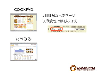 COOKPAD
               896
          30         3   1
 