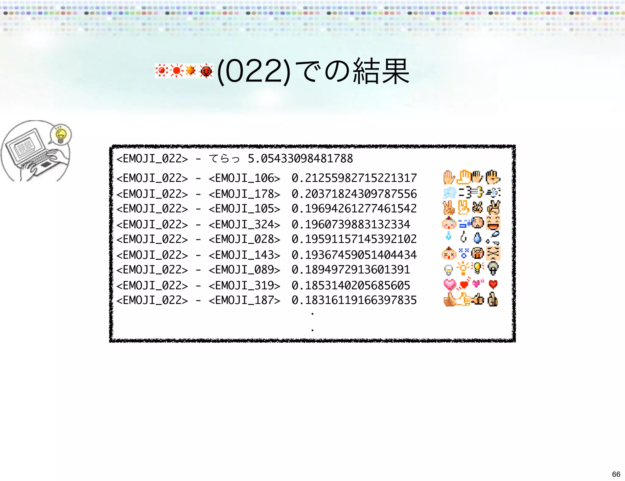 <EMOJI_022> -         	5.05433098481788
<EMOJI_022>   -   <EMOJI_106>	   0.21255982715221317
<EMOJI_022>   -   <EMOJI_178>	   0.20371824309787556
<EMOJI_022>   -   <EMOJI_105>	   0.19694261277461542
<EMOJI_022>   -   <EMOJI_324>	   0.1960739883132334
<EMOJI_022>   -   <EMOJI_028>	   0.19591157145392102
<EMOJI_022>   -   <EMOJI_143>	   0.19367459051404434
<EMOJI_022>   -   <EMOJI_089>	   0.1894972913601391
<EMOJI_022>   -   <EMOJI_319>	   0.1853140205685605
<EMOJI_022>   -   <EMOJI_187>	   0.18316119166397835




                                                       66
 