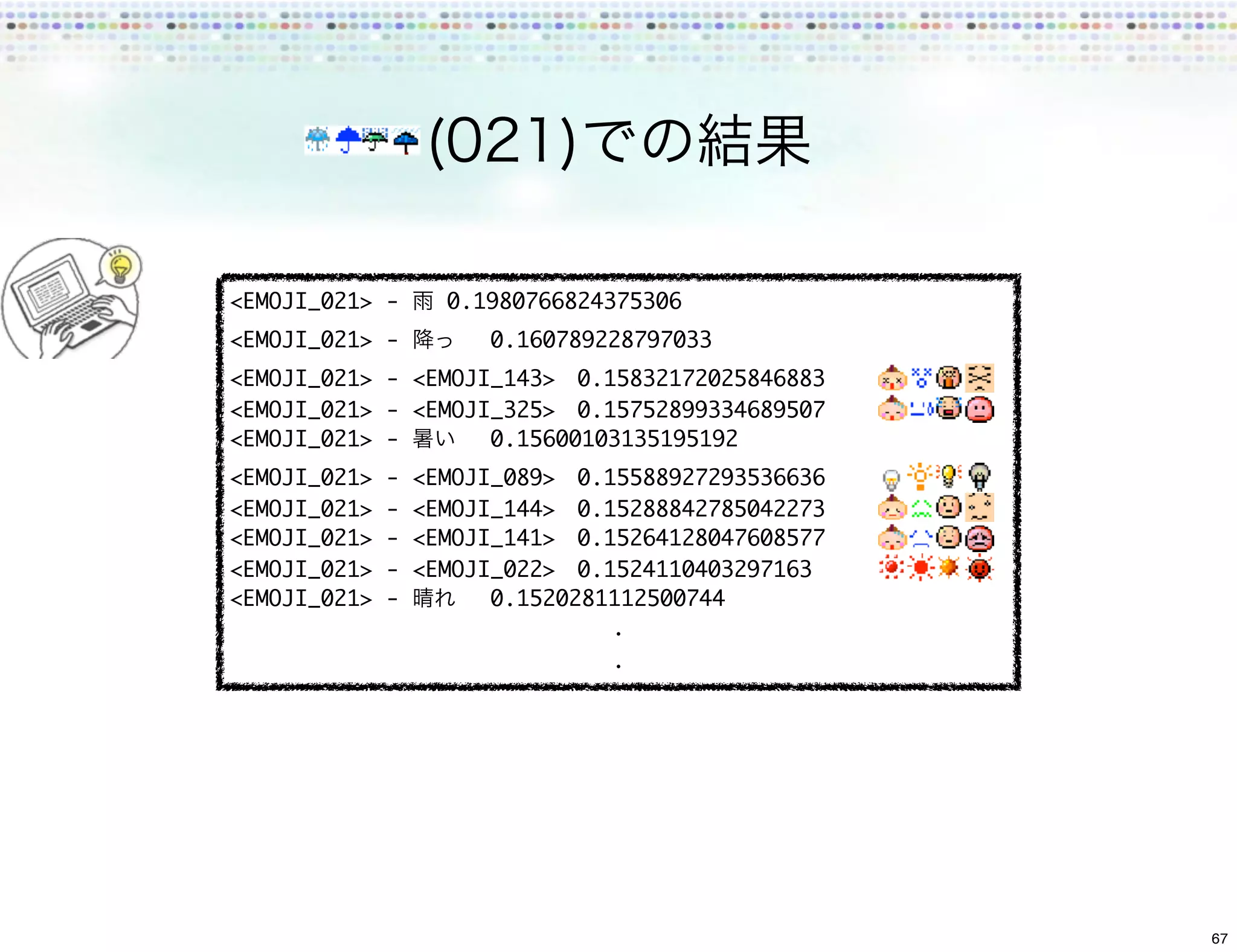 <EMOJI_021> -      	0.1980766824375306
<EMOJI_021> -        	   0.160789228797033
<EMOJI_021> - <EMOJI_143>	 0.15832172025846883
<EMOJI_021> - <EMOJI_325>	 0.15752899334689507
<EMOJI_021> -    	 0.15600103135195192
<EMOJI_021>   -   <EMOJI_089>	 0.15588927293536636
<EMOJI_021>   -   <EMOJI_144>	 0.15288842785042273
<EMOJI_021>   -   <EMOJI_141>	 0.15264128047608577
<EMOJI_021>   -   <EMOJI_022>	 0.1524110403297163
<EMOJI_021>   -      	 0.1520281112500744




                                                     67
 