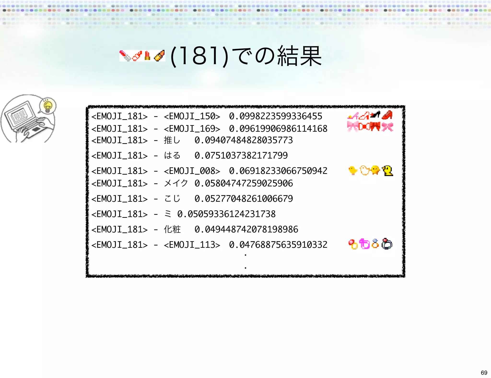 <EMOJI_181> - <EMOJI_150>	 0.0998223599336455
<EMOJI_181> - <EMOJI_169>	 0.09619906986114168
<EMOJI_181> -    	 0.09407484828035773
<EMOJI_181> -    	   0.0751037382171799
<EMOJI_181> - <EMOJI_008>	 0.06918233066750942
<EMOJI_181> -      	0.05804747259025906
<EMOJI_181> -    	   0.05277048261006679
<EMOJI_181> -   	0.05059336124231738
<EMOJI_181> -    	   0.049448742078198986
<EMOJI_181> - <EMOJI_113>	 0.04768875635910332




                                                 69
 