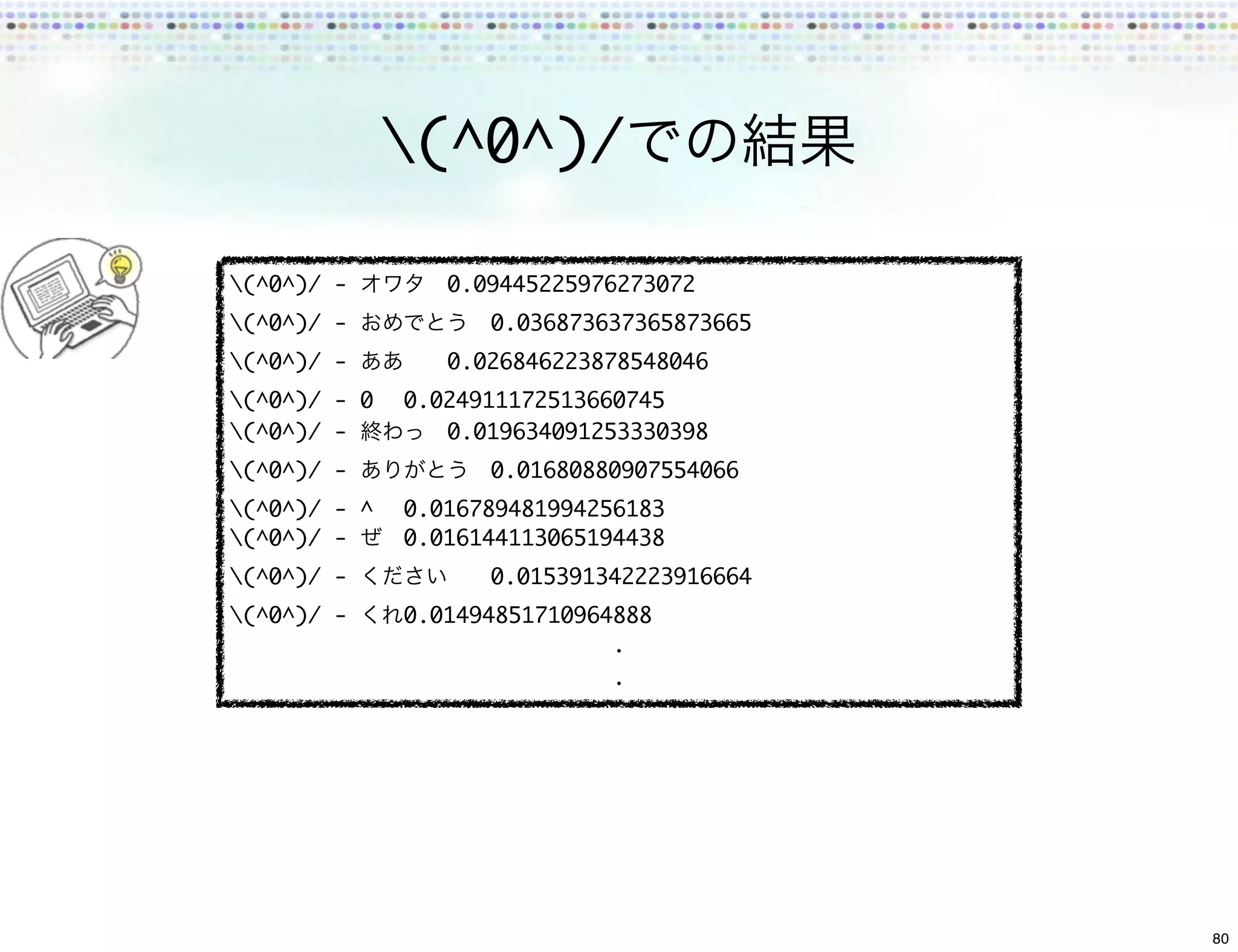 (^0^)/

(^0^)/ -        	 0.09445225976273072
(^0^)/ -             	 0.036873637365873665
(^0^)/ -    	    0.026846223878548046
(^0^)/ - 0	 0.024911172513660745
(^0^)/ -      	 0.019634091253330398
(^0^)/ -             	 0.01680880907554066
(^0^)/ - ^	 0.016789481994256183
(^0^)/ -   	 0.016144113065194438
(^0^)/ -         	    0.015391342223916664
(^0^)/ -    	 .01494851710964888
             0




                                               80
 