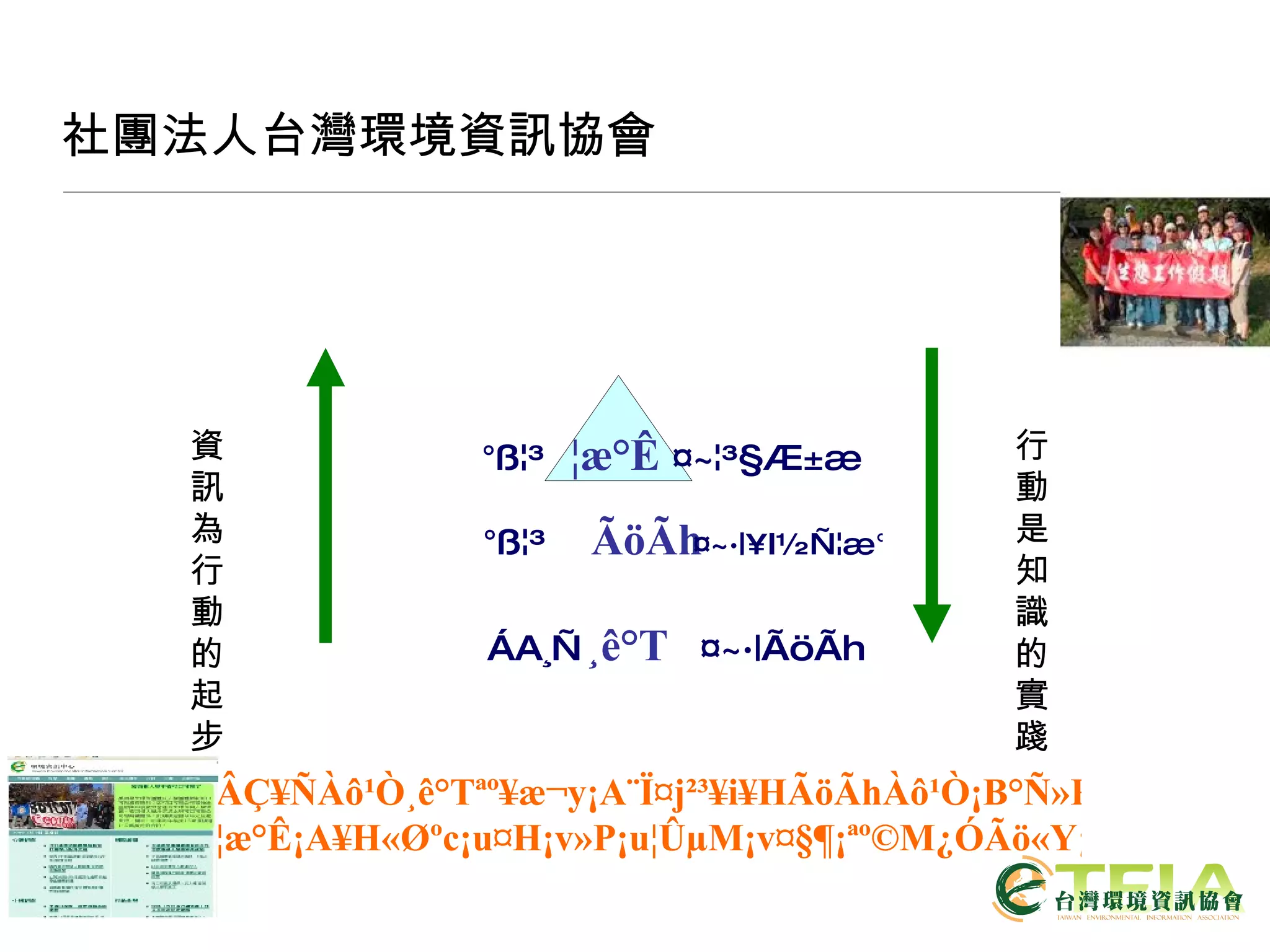 社團法人台灣環境資訊協會 行動是知識的實踐 資訊為行動的起步 