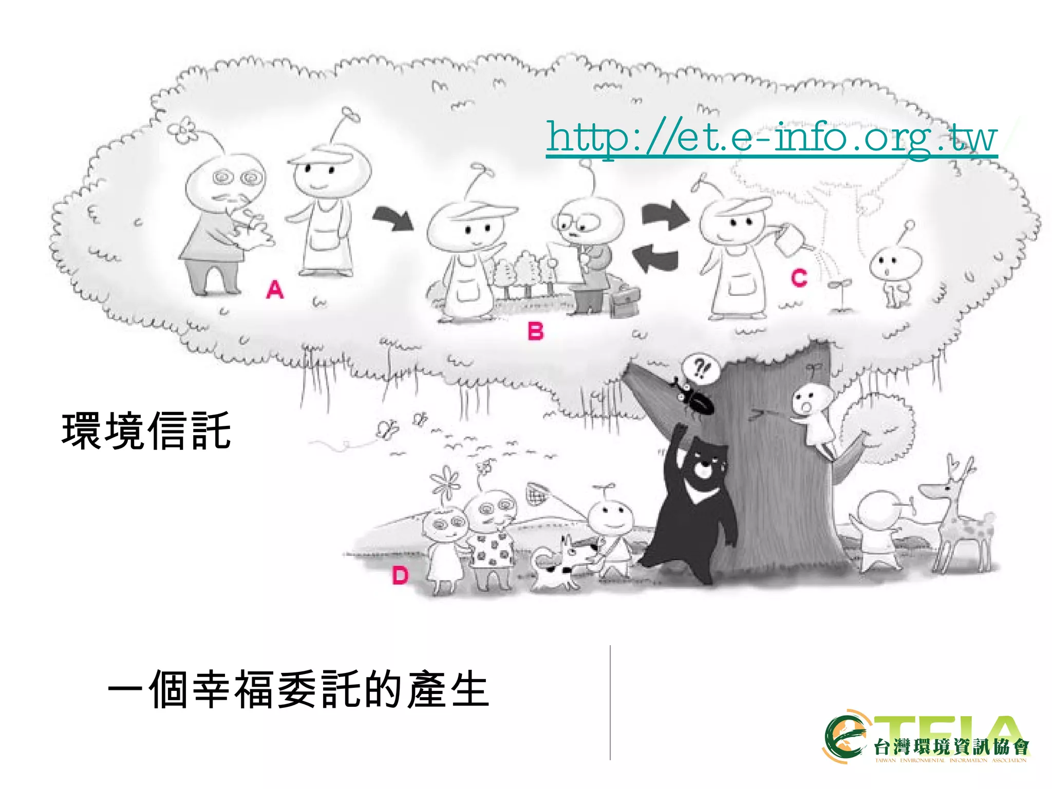 環境信託 http://et.e-info.org.tw / 一個幸福委託的產生 