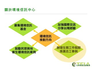 關於環境信託中心 