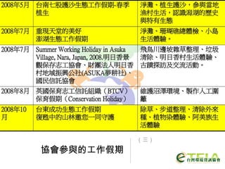 協會參與的工作假期 （三） 