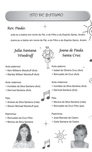 ATO DE BATISMO


  Rev. Paulo:
        Julia eu a batizo em nome do Pai, e do Filho e do Espírito Santo. Amém.

        Joana eu a batizo em nome do Pai, e do Filho e do Espírito Santo. Amém.



           Julia Santana                              Joana de Paula
             Woodruff                                   Santa Cruz

Avós paternos:                                Avós paterno:
• Keni Williams Woodruff (Avó)                • Isabel de Oliveira Cruz (Avó)
• Stanley William Woodruff (Avô)              • Romualdo da Cruz (Avô)


Avós maternos:                                Avós maternos:
• Ironildes da Silva Santana (Avó)            • Ironildes da Silva Santana (Avó)
• Dernival Santana (Avô)                      • Dernival Santana (Avô)


Pais:                                         Pais:
• Andrea da Silva Santana (mãe)               • Monica da Silva Santana (mãe)
• Steven Michael Woodruff (pai)               • Romualdo da Cruz Filho (pai)


Padrinhos:                                    Padrinhos:
• Romualdo da Cruz Filho                      • José Marcelo de Castro
• Monica da Silva Santana                     • Carla Santana de Castro
 