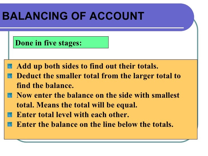 20100726090725 chapter 5 balancing off account