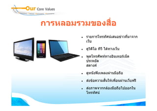 การหลอมรวมของสือ
               ่
         รายการโทรทัศนเสนอขาวที่มาจาก
         เว็บ

         ดูวิดีโอ ทีวี ไดทางเว็บ

         พูดโทรศัพททางอินเทอรเน็ต
         ประหยัด
         สตางค

         ดูหนังฟงเพลงผานมือถือ

         สงขอความสั้นใหเพื่อนผานเว็บฟรี

         สงภาพจากกลองมือถือไปออกใน
         โทรทัศน
 