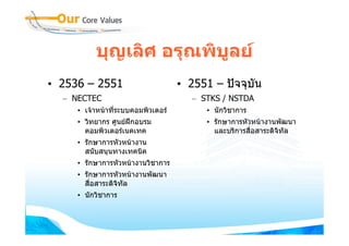 บุญเลิศ อรุณพิบูลย
• 2536 – 2551                       • 2551 – ปจจุบัน
  – NECTEC                            – STKS / NSTDA
     • เจาหนาที่ระบบคอมพิวเตอร        • นักวิชาการ
     • วิทยากร ศูนยฝกอบรม              • รักษาการหัวหนางานพัฒนา
       คอมพิวเตอรเนคเทค                   และบริการสื่อสาระดิจิทัล
     • รักษาการหัวหนางาน
       สนับสนุนทางเทคนิค
     • รักษาการหัวหนางานวิชาการ
     • รักษาการหัวหนางานพัฒนา
       สื่อสาระดิจิทัล
     • นักวิชาการ
 