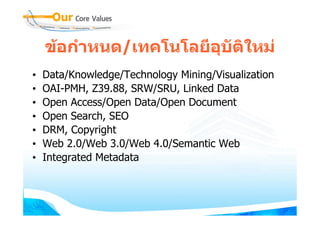 ขอกําหนด/เทคโนโลยีอุบัติใหม
•   Data/Knowledge/Technology Mining/Visualization
•   OAI-PMH, Z39.88, SRW/SRU, Linked Data
•   Open Access/Open Data/Open Document
•   Open Search, SEO
•   DRM, Copyright
•   Web 2.0/Web 3.0/Web 4.0/Semantic Web
•   Integrated Metadata
 