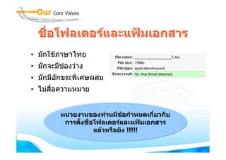 ชื่อโฟลเดอรและแฟมเอกสาร
• มักใชภาษาไทย
• มักจะมีชองวาง
          
• มักมีอกขระพิเศษผสม
        ั
• ไมสอความหมาย
      ื่


         หนวยงานของทานมีขอกําหนดเกี่ยวกับ
          การตั้งชื่อโฟลเดอรและแฟมเอกสาร
                     แลวหรือยัง !!!!!
 