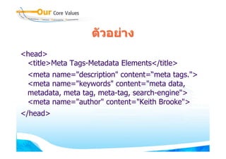 ตัวอยาง
<head>
 <title>Meta Tags-Metadata Elements</title>
 <meta name="description" content=“meta tags.">
 <meta name="keywords" content="meta data,
 metadata, meta tag, meta-tag, search-engine">
 <meta name="author" content="Keith Brooke">
</head>
 