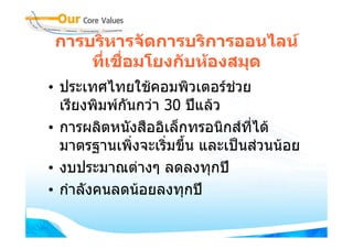 การบริหารจัดการบริการออนไลน
     ที่เชื่อมโยงกับหองสมุด
• ประเทศไทยใชคอมพิวเตอรชวย
  เรียงพิมพกันกวา 30 ปแลว
• การผลิตหนังสืออิเล็กทรอนิกสที่ได
  มาตรฐานเพิ่งจะเริ่มขึน และเปนสวนนอย
                       ้
• งบประมาณตางๆ ลดลงทุกป
• กําลังคนลดนอยลงทุกป
 