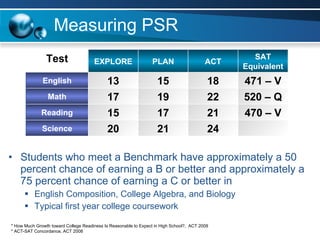 Measuring PSR Students who meet a Benchmark have approximately a 50 percent chance of earning a B or better and approximately a 75 percent chance of earning a C or better in English Composition, College Algebra, and Biology Typical first year college coursework * How Much Growth toward College Readiness Is Reasonable to Expect in High School?,  ACT 2009 * ACT-SAT Concordance, ACT 2008 24 21 20 Science 470 – V 21 17 15 Reading 520 – Q 22 19 17 Math 471 – V 18 15 13 English SAT Equivalent ACT PLAN EXPLORE Test 