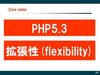 Core value




             PHP5.3

拡張性(flexibility)
                      11
 