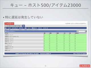 キュー - ホスト500/アイテム23000

• 特に遅延は発生していない




                 32
 