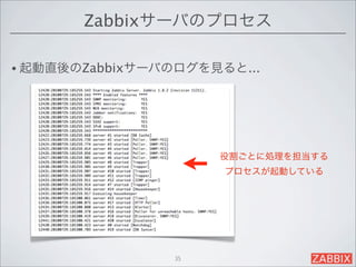 Zabbixサーバのプロセス

• 起動直後のZabbixサーバのログを見ると...




                      役割ごとに処理を担当する
                      プロセスが起動している




                 35
 
