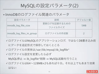 MySQLの設定パラメータ(2)
• InnoDBのログファイル関連のパラメータ
      設定パラメータ                        説明     デフォルト値
                            更新ログを記録するための
 innodb_log_ﬁle_size                            5MB
                                ファイルサイズ

 innodb_log_ﬁles_in_group    ログファイルの作成数          2


 ✓ ログファイルはMySQLのアプリケーションログ、ではなくDB書き込み前

  にデータを追記形式で保存しておくところ
 ✓ ログファイルの実体は/var/lib/mysql/ib_logﬁle*

 ✓ ログファイル設定を変更したら必ず

  MySQL停止        ib_logﬁle*削除    MySQL起動を行うこと
 ✓ ログファイルは64∼128MB×2もあれば十分。それ以上でもあまり効果

  はない
                                41
 
