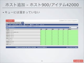 ホスト追加 - ホスト900/アイテム42000
• キューには溜まっていない




                 50
 