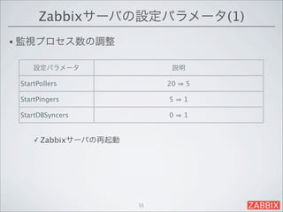 Zabbixサーバの設定パラメータ(1)
• 監視プロセス数の調整


     設定パラメータ                 説明

 StartPollers               20    5

 StartPingers               5    1

 StartDBSyncers             0    1


     ✓ Zabbixサーバの再起動




                       55
 