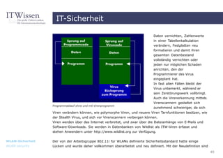 IT-Sicherheit

                                                                              Daten vernichten, Zahlenwerte
                                                                              in einer Tabellenkalkulation
                                                                              verändern, Festplatten neu
                                                                              formatieren und damit ihren
                                                                              gesamten Datenbestand
                                                                              vollständig vernichten oder
                                                                              jeden nur möglichen Schaden
                                                                              anrichten, den der
                                                                              Programmierer des Virus
                                                                              eingeplant hat.
                                                                              In fast allen Fällen bleibt der
                                                                              Virus unbemerkt, während er
                                                                              sein Zerstörungswerk vollbringt.
                                                                              Auch die Virenerkennung mittels
                                                                              Virenscannern gestaltet sich
                  Programmablauf ohne und mit Virenprogramm
                                                                              zunehmend schwieriger, da sich
                  Viren verändern können, wie polymorphe Viren, und neuere Viren Tarnfunktionen besitzen, wie
                  der Stealth Virus, und sich vor Virenscannern verbergen können.
                  Viren werden über das Internet verbreitet, und zwar über die Dateianhänge von E-Mails und
                  Software-Downloads. Sie werden in Datenbanken von Wildlist als ITW-Viren erfasst und
                  stehen Anwendern unter http://www.wildlist.org zur Verfügung.

WLAN-Sicherheit   Der von der Arbeitsgruppe 802.11i für WLANs definierte Sicherheitsstandard hatte einige
WLAN security     Lücken und wurde daher vollkommen überarbeitet und neu definiert. Mit der Neudefinition sind
                                                                                                                 49
 