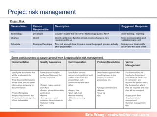 Project risk management
Project Risk




 Some useful process to support project work & especially for risk management




                                                   13
 