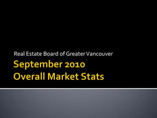 September 2010Overall Market Stats Real Estate Board of Greater Vancouver 