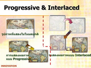 Progressive & Interlaced รูปภาพที่แสดงในโหมดปกติ การแสดงผลภาพแบบ  Interlaced การแสดงผลภาพ แบบ  Progressive 