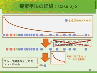᰸ַԔCase 2/2