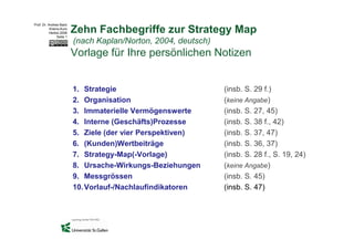 Prof. Dr. Andrea Back
           Krems-Kurs
          Herbst 2008
               Seite 1
                         Zehn Fachbegriffe zur Strategy Map
                         (nach Kaplan/Norton, 2004, deutsch)
                         Vorlage für Ihre persönlichen Notizen


                         1. Strategie                          (insb. S. 29 f.)
                         2. Organisation                       (keine Angabe)
                         3. Immaterielle Vermögenswerte        (insb. S. 27, 45)
                         4. Interne (Geschäfts)Prozesse        (insb. S. 38 f., 42)
                         5. Ziele (der vier Perspektiven)      (insb. S. 37, 47)
                         6. (Kunden)Wertbeiträge               (insb. S. 36, 37)
                         7. Strategy-Map(-Vorlage)             (insb. S. 28 f., S. 19, 24)
                         8. Ursache-Wirkungs-Beziehungen       (keine Angabe)
                         9. Messgrössen                        (insb. S. 45)
                         10. Vorlauf-/Nachlaufindikatoren      (insb. S. 47)
 