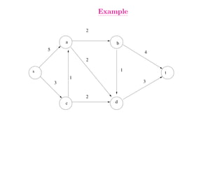 Example

                    2

            a               b
    5
                                    4
                    2

s                               1
                                        t
                1
        3                           3


                    2
            c               d
 