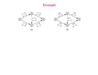 Example

      5           c=                              1/2
           x     a= 2              2/5 2   x
    c= 2                                         a=
     a=             7              a=               7
               c=1                             1/1
s                       t     s                              t
               a=3                             a=3
     c=            4               2/2
    a= 2   y     c= 1             a=       y         3/4 1
       5          a=                 5               a=
           (a)                             (b)
 