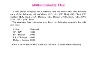 Multicommodity Flow

  A new phone company has a network that can route 2000 calls between
each of the following pairs of cities: (SF, LA), (SF, Bos), (SF, Chi.) (SF,
Dallas), (LA, Chi.) , (LA, Dallas), (Chi. Dallas) , (Chi, Bos), (Chi., NY),
(Dal., NY), (NY, Bos).
  The company has customers who have the following demands for calls
per hour:

  Cities            Demand
  SF - NY           1000
  SF - Boston       3000
  LA - Chicago      4000
  Dallas - Boston   2000

 Give a set of routes that allow all the calls to occur simultaneously.
 