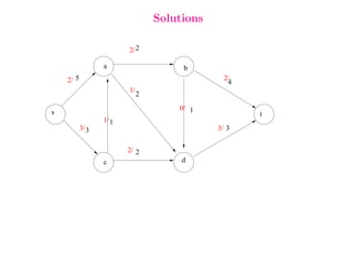 Solutions

                         2/ 2

                  a                    b
    2/ 5                                        2/
                                                 4
                         1/
                              2
                                      0/ 1
s                                                    t
                  1/ 1
           3/ 3                               3/ 3


                         2/ 2
                  c                    d
 