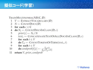 擬似コード(学習)
 