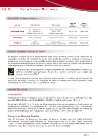 Classificação de Riscos - Ratings

                                                                                Data do        Dados
       Agência             Classificação               Observação               Último      Financeiros
                                                                               Relatório        de

                         B+ / Positiva / B          Moeda Estrangeira
   Standard & Poors      B+ / Positiva / B             Moeda Local             03.11.2009   30.06.2009
                      brBBB+/ Positiva /brA-3      Escala Nacional Brasil


     FitchRatings       BBB+/ Estável/ F2          Escala Nacional Brasil      19.11.2009   30.09.2009


                             10,54                    Índice RiskBank
      RiskBank                                                                 15.07.2010   31.03.2010
                           Ranking: 38          Baixo Risco para Curto Prazo




Indusval Multistock Corretora de Valores

No primeiro semestre de 2010, especialmente neste último trimestre, o mercado de corretagem de
operações em bolsas foi bastante desafiador com queda de volumes e margens. Entretanto, o
processo de modernização e reestruturação da corretora de valores mantém o ritmo programado e
as novas equipes especializadas, ferramentas para a gestão dos negócios, plataformas operacionais
para negociação nos mercados de Ações e Derivativos estão em operação.

         O Selo Execution Broker permitiu o reposicionamento da Indusval Multistock Corretora de
         Valores ampliando suas operações de grandes volumes e elevando sua posição nos
         rankings do mercado BM&F.

A fase de investimentos continua nos próximos meses visando o contínuo aprimoramento da
plataforma tecnológica, produtos e ampliação da base de clientes institucionais, pessoas físicas
qualificadas e o atendimento para o segmento de varejo.



Mercado de Capitais

Total de ações
O capital social do Banco Indusval S.A., em 30.06.2010, estava dividido em 42.475.101 ações das
quais 27.000.000 ações ordinárias (IDVL3) e 15.475.101 ações preferenciais (IDVL4).

Nesta data, 10.08.2010, o Conselho de Administração da Companhia aprovou, ad referendum da
Assembleia de Acionistas, o cancelamento de 1.262.117 ações preferenciais (IDVL4) mantidas em
tesouraria nesta data, reduzindo o total de ações para 41.212.984, sem alteração do número de
ações ordinárias (IDVL3), com redução das ações preferências (IDVL4) para 14.212.984.


Programa de Recompra de Ações
Sob 3º Programa de Recompra de Ações de Própria Emissão para até 1.458.925 ações
preferenciais, aprovado pelo Conselho de Administração em 17.09.2009, foram adquiridas
1.262.117 ações preferenciais (IDVL4) restando um saldo de 196.808 ações preferenciais que foi
cancelado, nesta data, conforme aprovação do Conselho de Administração.




                                                                                                 13/18
 