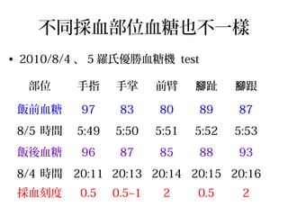 不同採血部位血糖也不一樣
• 2010/8/4 、 5 羅氏優勝血糖機 test
部位 手指 手掌 前臂 趾腳 跟腳
飯前血糖 97 83 80 89 87
8/5 時間 5:49 5:50 5:51 5:52 5:53
飯後血糖 96 87 85 88 93
8/4 時間 20:11 20:13 20:14 20:15 20:16
採血刻度 0.5 0.5~1 2 0.5 2
 