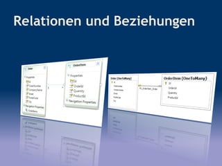 Relationen und Beziehungen
 